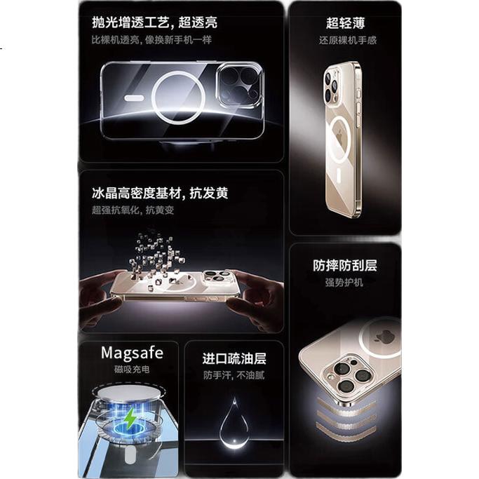 Чехол Xuanka для iPhone 15 Pro Max, противоударный, прозрачный, с защитой камер, MagSafe, PC