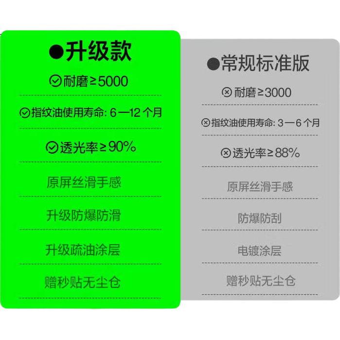Защитное стекло для Xiaomi Redmi K90 Pro Max