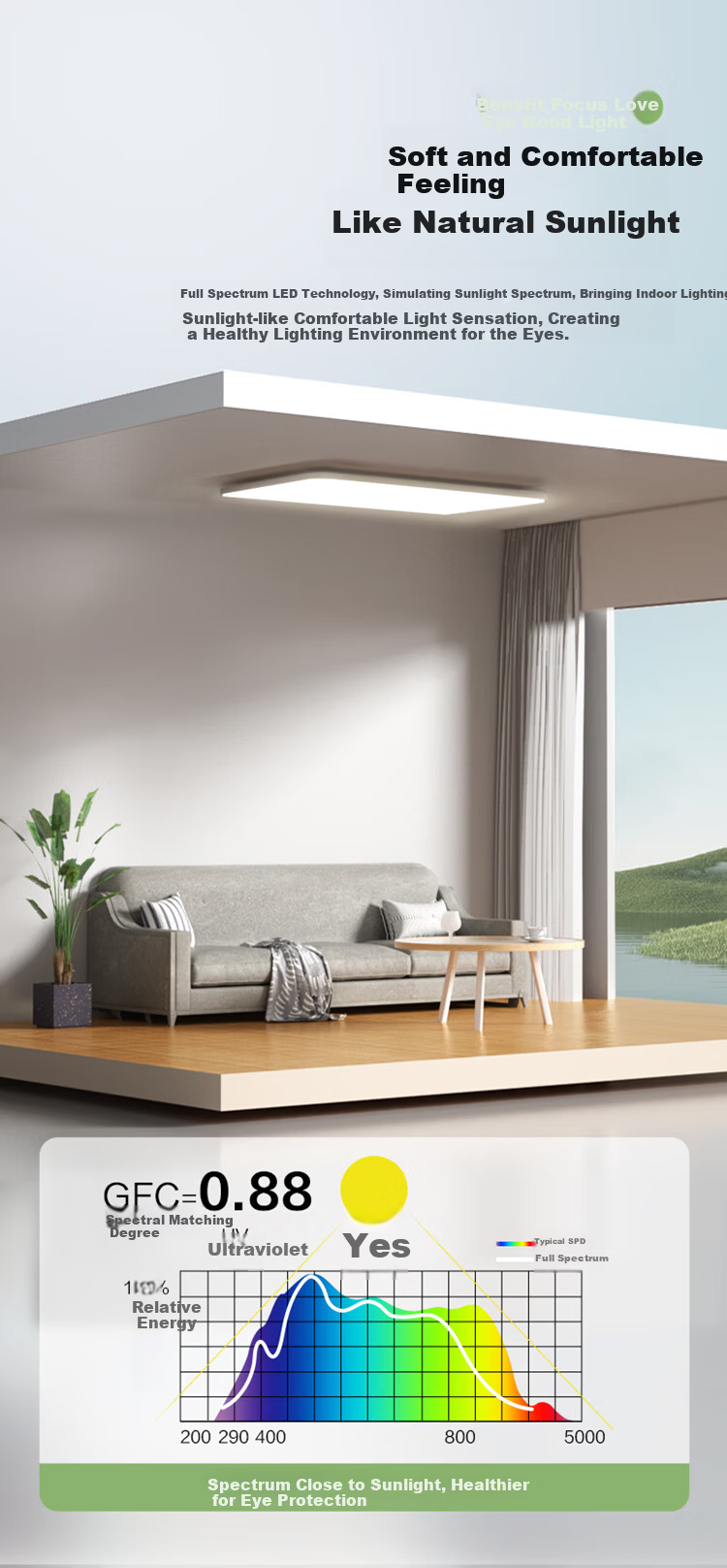 BULL LED Ceiling Light X46 Series Full Spectrum Eye-Care Smart Voice 45W [All-Inclusive Price] 5