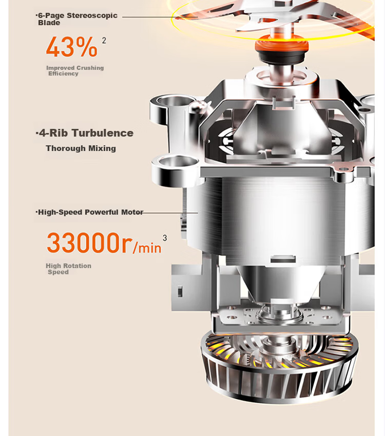 Joyoung Fully Automatic Household Blender 1.4L Soy Milk Maker Silent Filter-Free 316L Stainless Steel Self-Cleaning Juicer with Appointment DJ14X-D664 9