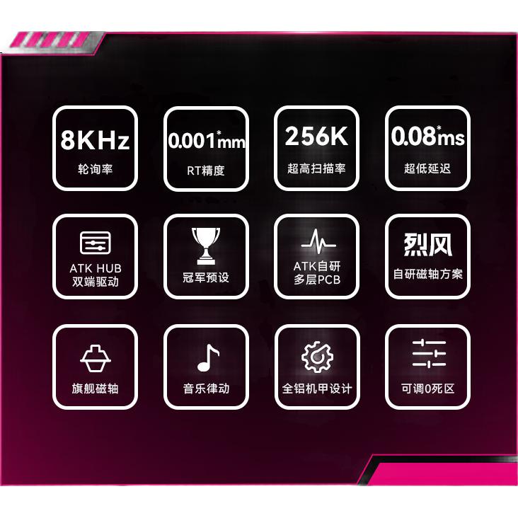 Механическая игровая клавиатура ATK RS6 Ultra Phantom Ranger Ice Blade Switch, проводная, с RGB подсветкой, 68 клавиш, алюминиевый корпус