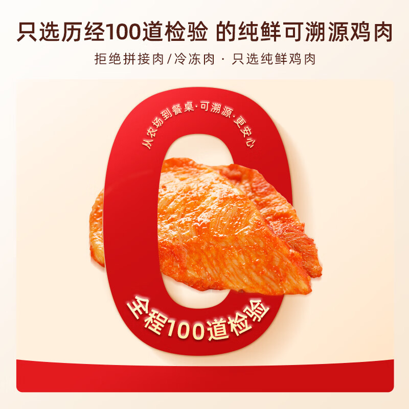 大成香煎鸡扒 奥尔良味 720g 鸡胸肉 健身轻食代餐 冷冻