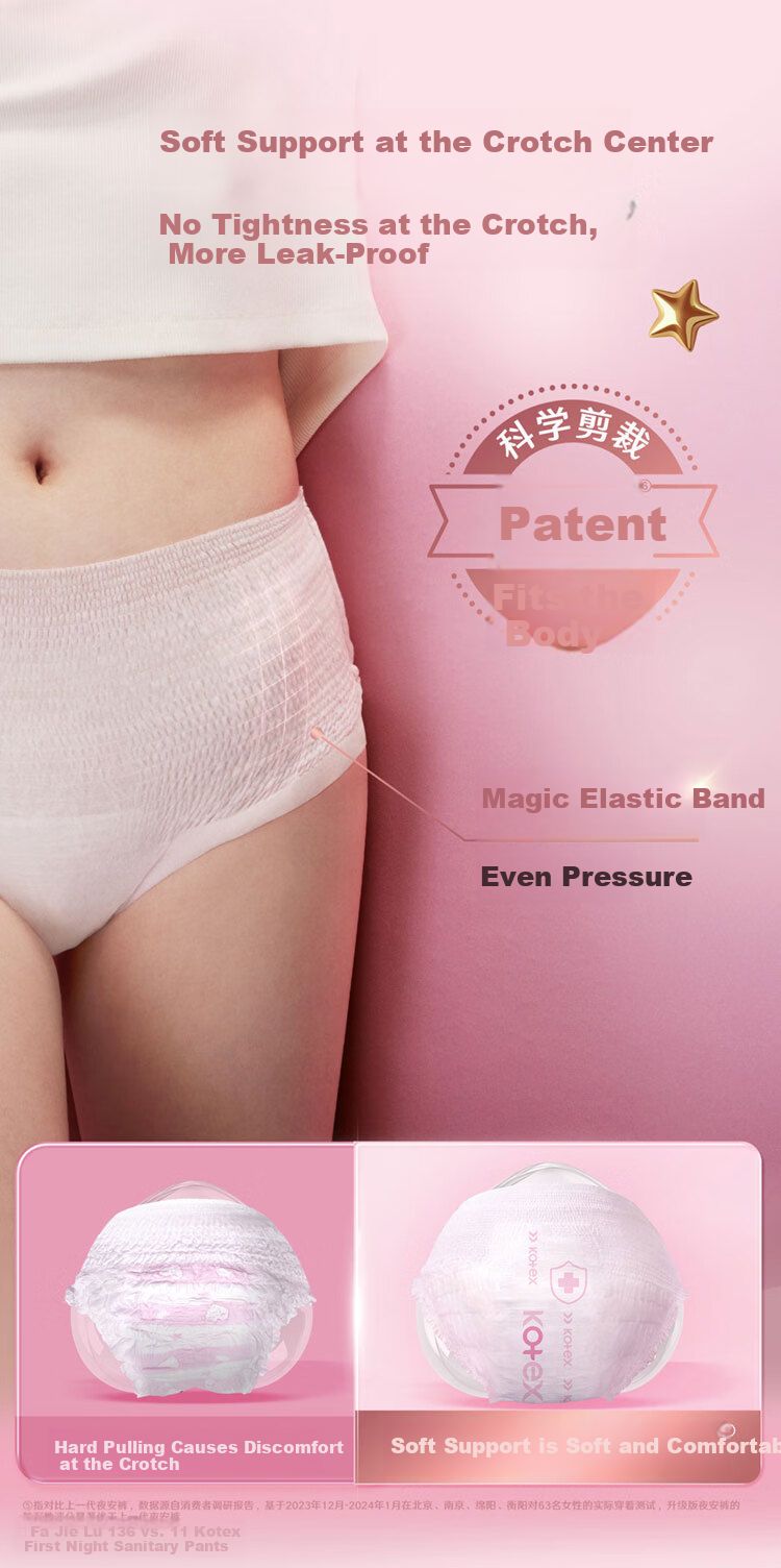 Kotex Night Pants Sanitary Napkins L Size 2 Pieces Pants Style Single Pack (6403) 5