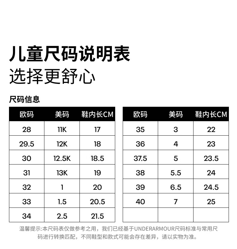 Under Armour Kids Boys and Girls High-Performance Basketball Shoes Spring Mid-Childhood Knob Mesh Breathable Sports Shoes 9
