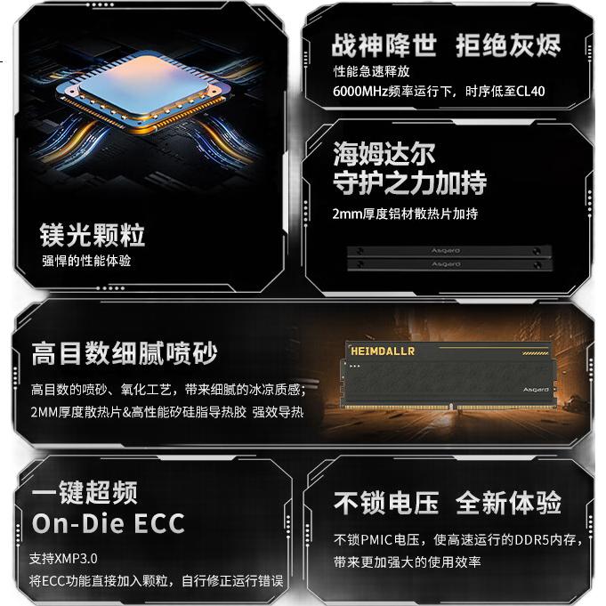 Оперативная память DDR5