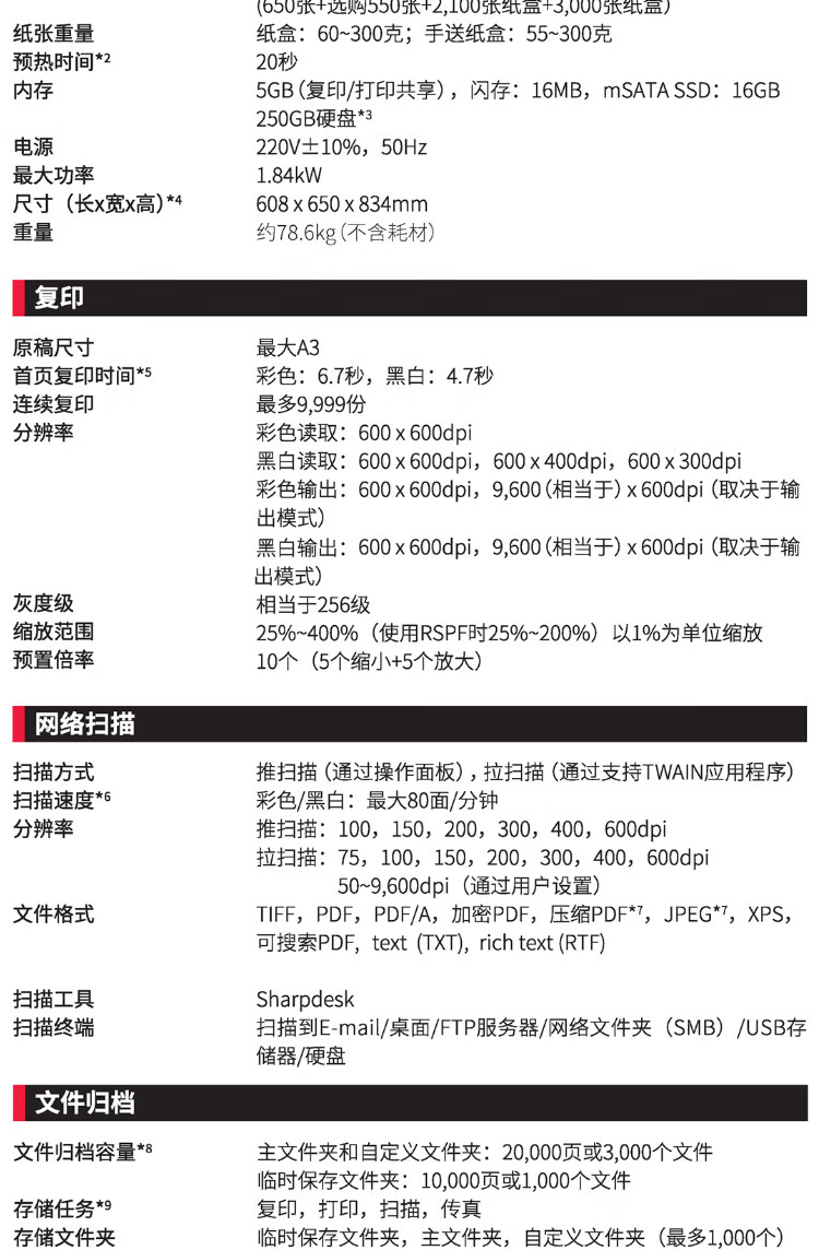 https://img30.360buyimg.com/sku/jfs/t1/38656/25/15488/213521/5d6788f7E2f09e3e1/c0702724e34b7c32.jpg