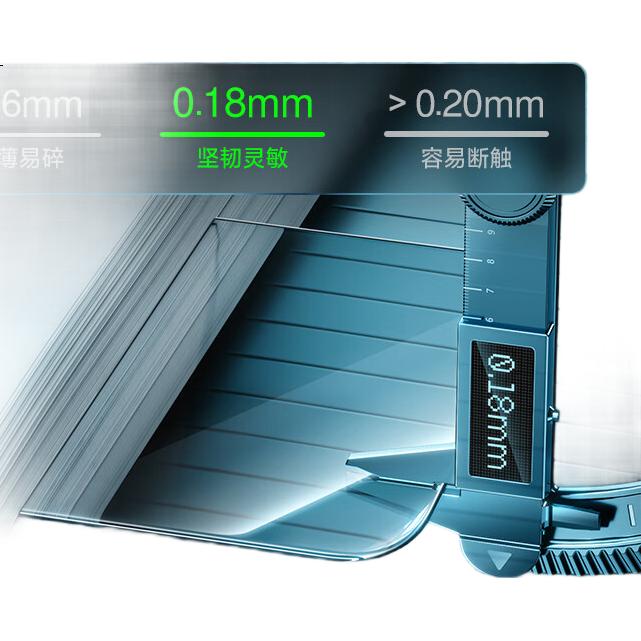 Защитное стекло SmartDevil 3D для Xiaomi 17/17 Pro, 0.18мм, ультратонкое, закаленное, полное покрытие, HD, защита от отпечатков пальцев и царапин, 2 шт.