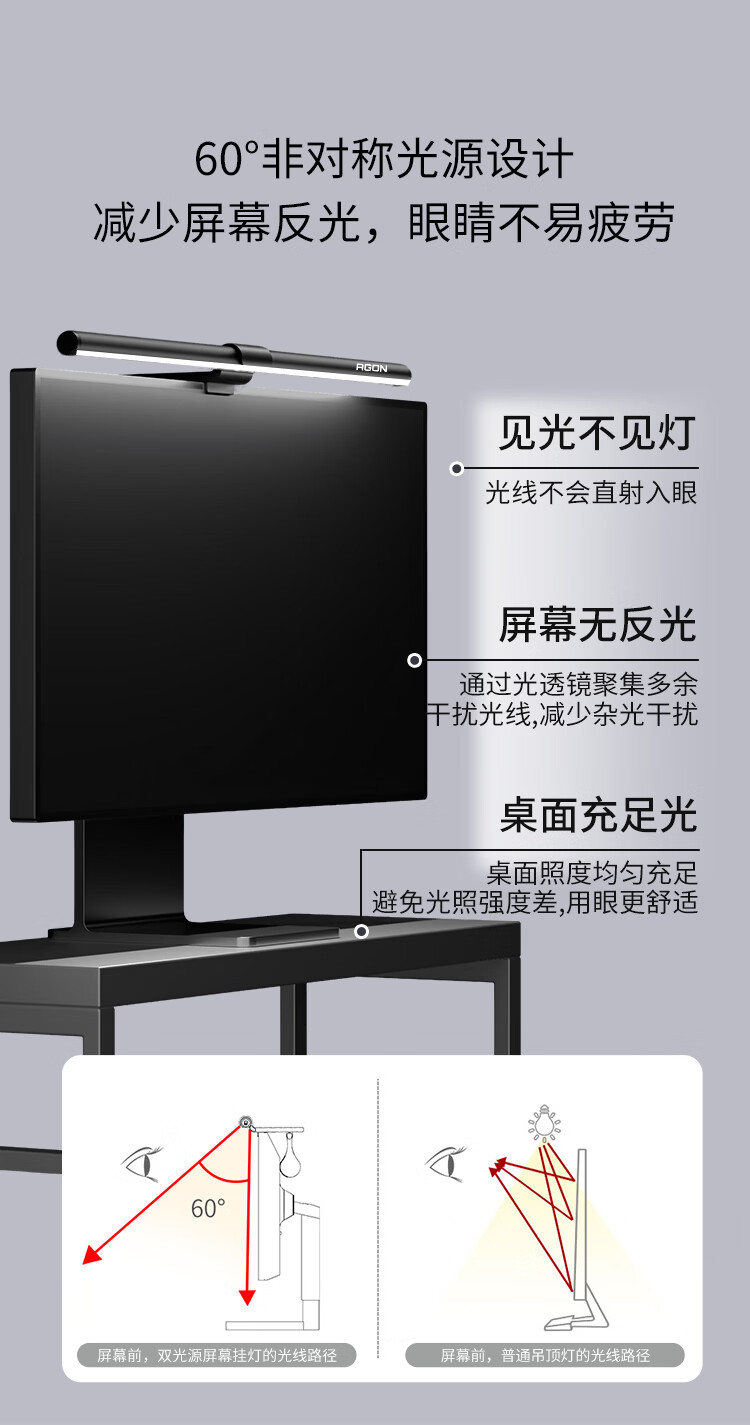 AOC Monitor Screen Hanging Lamp High Color Rendering Asymmetric Light Source Gaming Study Eye Protection Lamp Flicker-Free Power-Off Memory Three-Level Color Temperature 400B 2