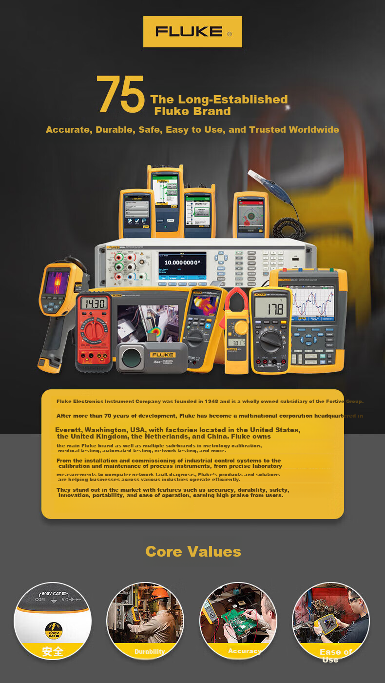 FLUKE 15B MAX KIT Digital Multimeter, High-Precision Smart Electrician Meter, Multimeter, Multi-Purpose Ammeter 13