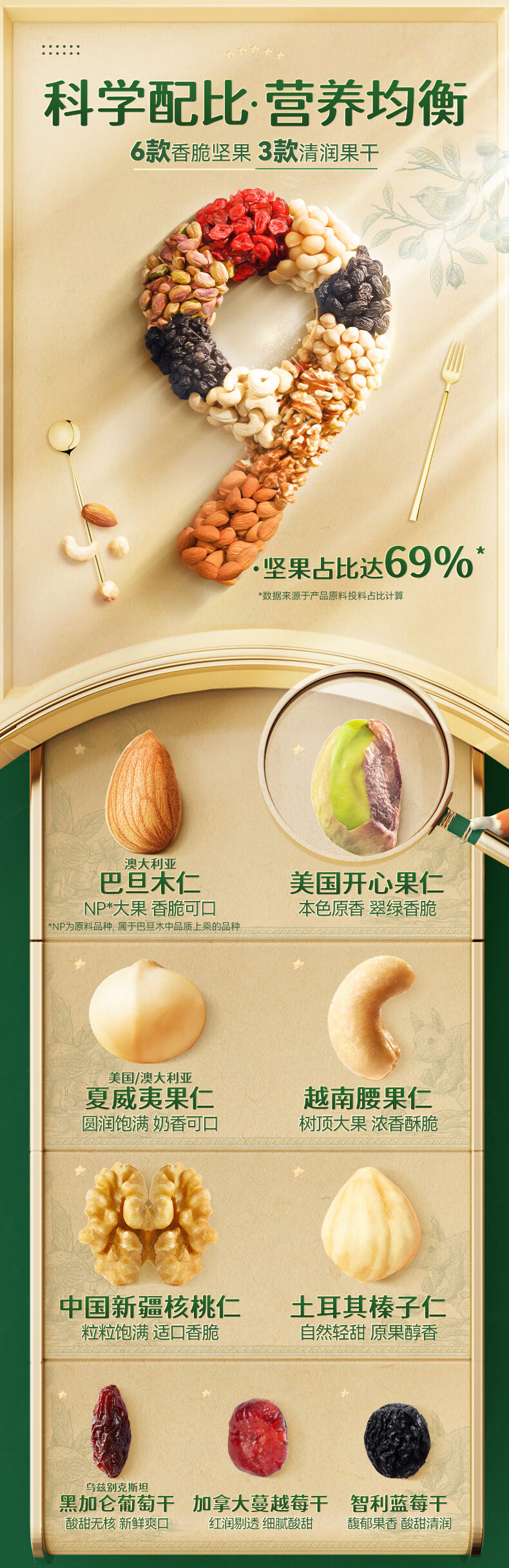 每日坚果,送礼,坚果礼盒,零食大礼包,礼盒,大礼包，员工福利,食品礼盒,礼盒套装,福利礼品,员工福利礼品,工会福利礼品,公司福利礼品,企业福利礼品推荐，欢迎采购/合作。我们致力于特价好货推荐、企业采购推荐、礼品采购推荐，打造特价好货平台、企业采购平台、礼品采购平台。礼品公司、深圳礼品公司、礼品定制公司、客户伴手礼、年会礼品、高端礼品定制公司推荐。为您挑选更好的、更实惠的。