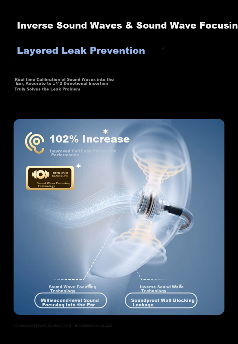 MICROKIA 2025 Latest Berlin Sound Bluetooth Bone Conduction Open-Ear Wireless Sports Running Long Battery Life Cycling Ear Clip Headphones 19