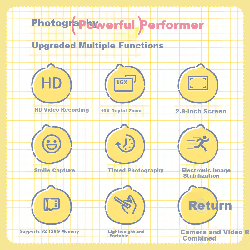 CAIZU 6400W Pixel Digital Camera Student Campus Beauty Entry-Level Compact Camera Z3 Replacement CCD Mobile Phone Transfer Camera New Year Birthday Gift