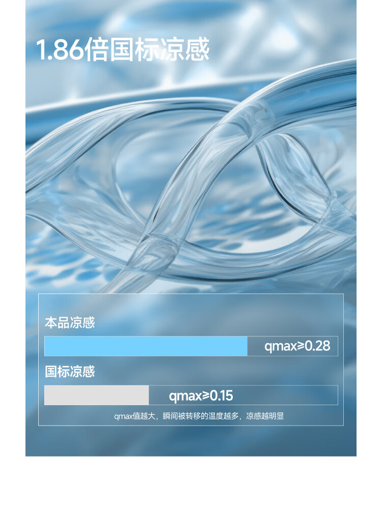 Beneunder Skin Barrier Protective Sunscreen Mask Breathable Anti-Dryness Deodorizing Gray for Sensitive Skin Spring Summer 20