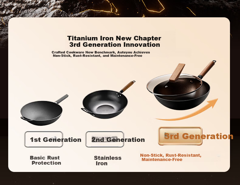 AOTEYOU Large Belly Iron Wok Uncoated Seasoned Household Stir-Fry Pan Traditional Cast Iron Non-Stick Wok for Induction and Gas Stoves 4