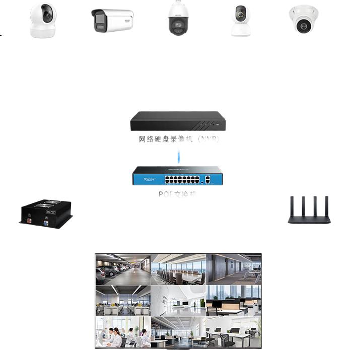 WOPU DJH103, неуправляемый PoE-коммутатор, 10 портов (8 PoE + 2 Gigabit Uplink), 30W на порт, 10/100/1000 Мбит/с