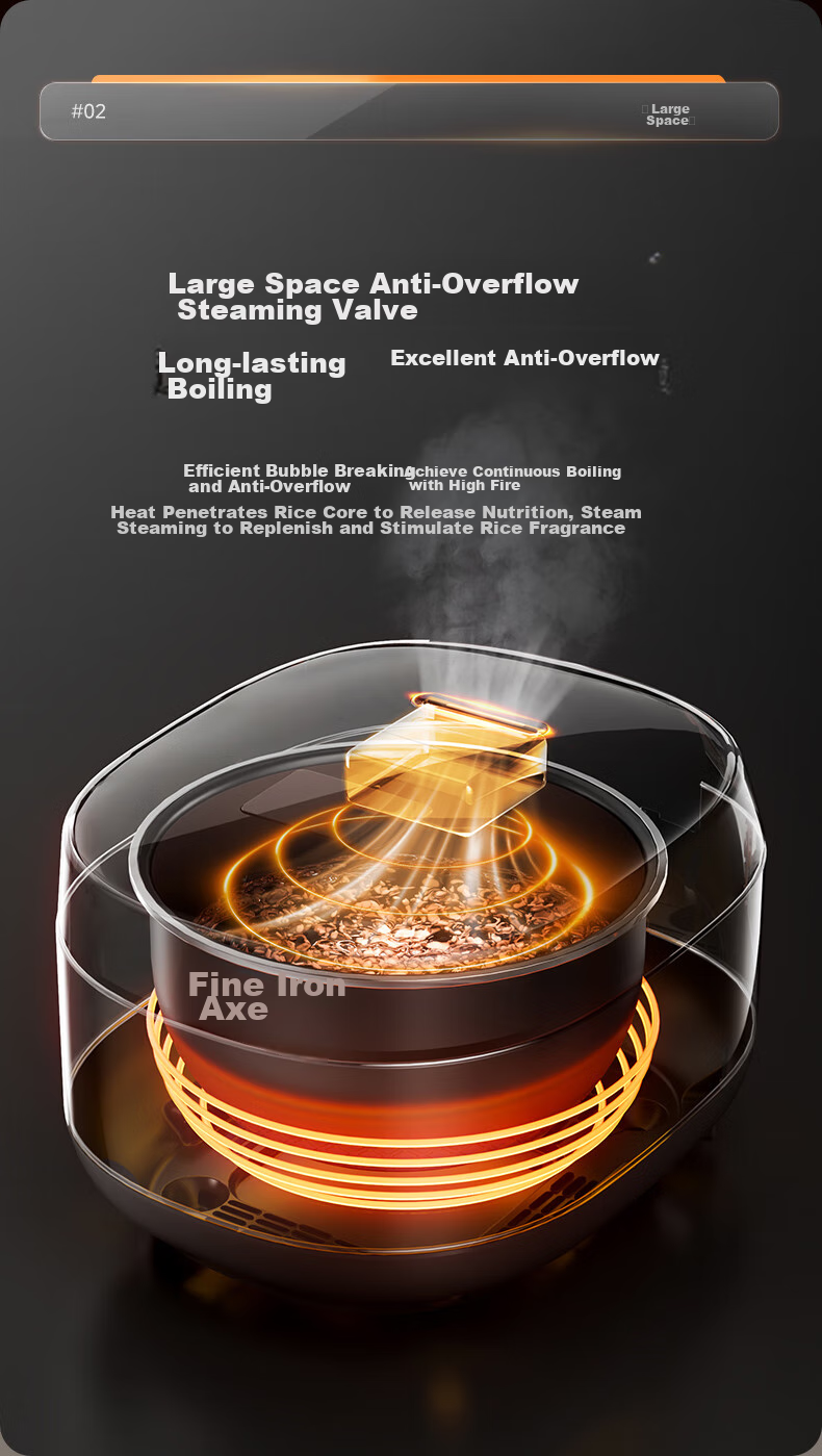 Midea 5L Rice Cooker, IH Heating, Sweet And Fragrant Iron Pot, Ten Functions Menu, Special Key to Easily Turn Off Power, MB-CFB5099H [ZMD Safe Series] 6