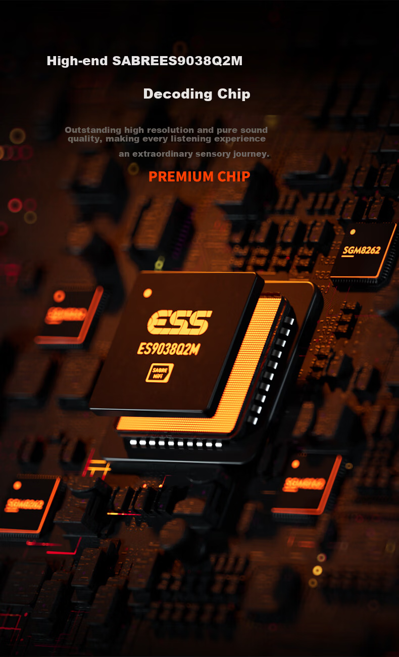 FOSI AUDIO SK02 Desktop Headphone Amplifier and DAC All-in-One High-Fidelity Portable USB Decoder SK02 Orange 5