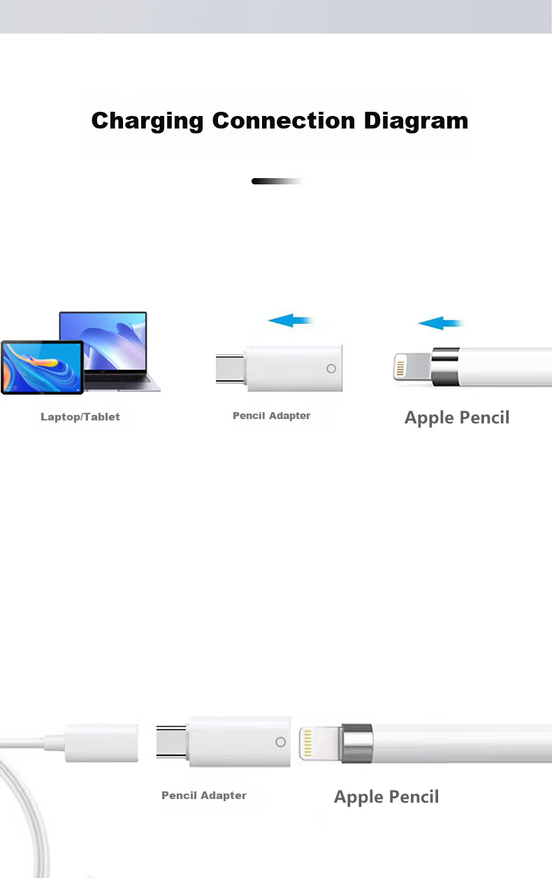 Masentek Apple Pencil Charging Adapter for 1st Gen Apple Stylus Bluetooth Connection iPad 10th/11th Gen Converter Tablet Touch Pen Charging Cable iPhone 7
