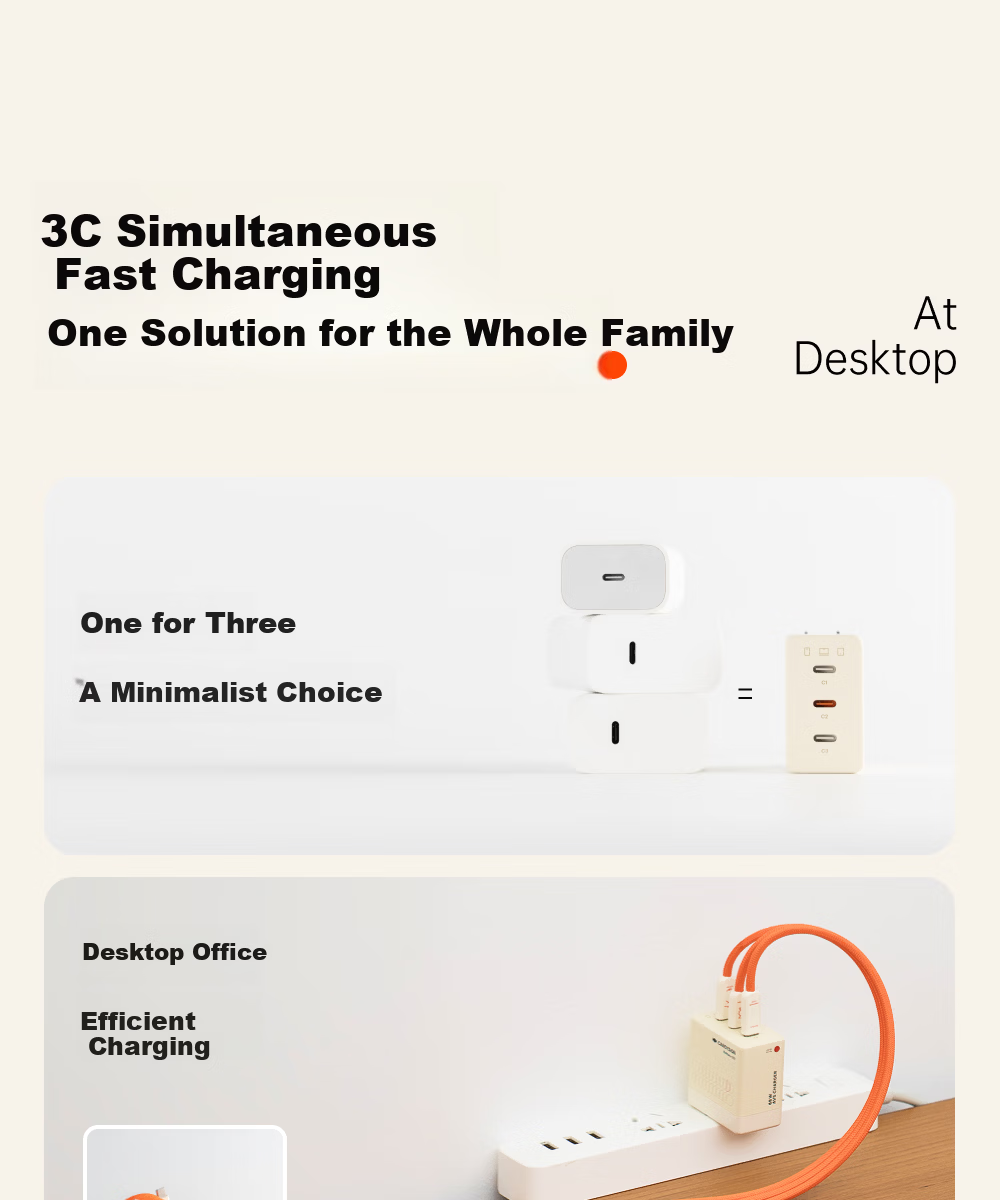 CANDYSIGN Sugar Factory Hard Candy 68W 3C Charger Compatible with iPad Apple iPhone 17 Huawei Android GaN PD Fast Charging Adapter 8