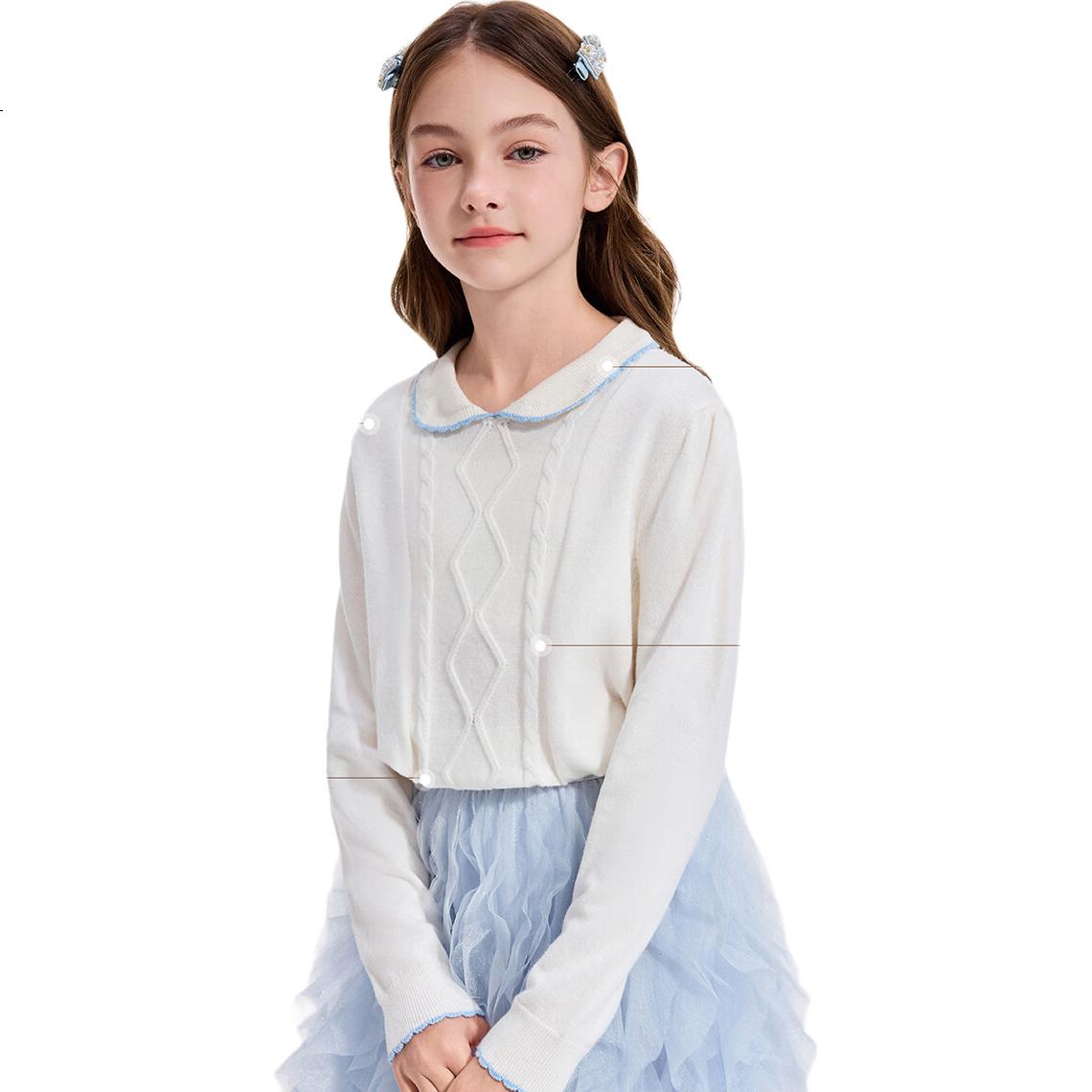 White Image 3
