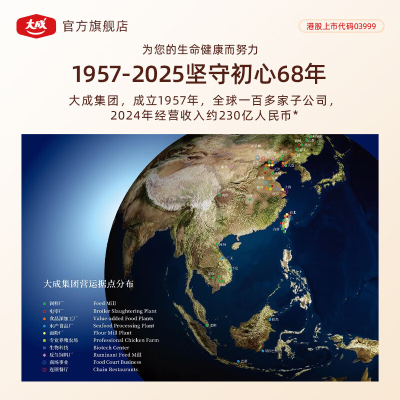大成香煎鸡扒 奥尔良味 720g 鸡胸肉 健身轻食代餐 冷冻