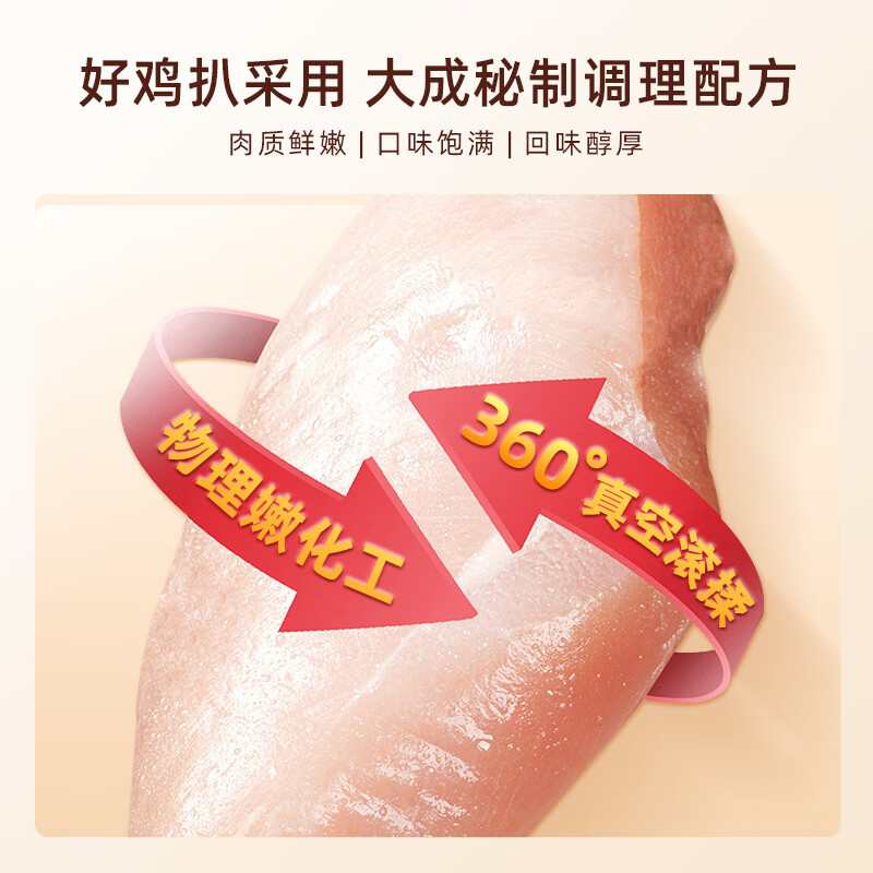 大成香煎鸡扒 奥尔良味 720g 鸡胸肉 健身轻食代餐 冷冻