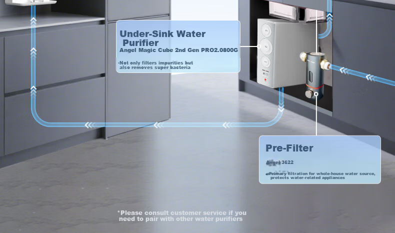 Angel Wall-Mounted Instant Hot Direct Drinking Water Integrated Purifier Companion Full Flow Adapter Ultra-Thin Home Six-Level Temperature Control Quantitative Water Dispensing Y3617BK-G 17