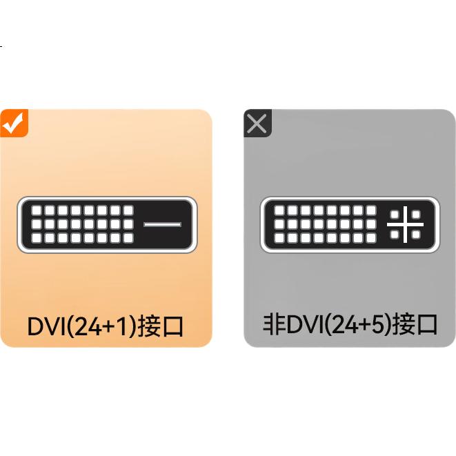 Кабель-адаптер SAMZHE DP to DVI, DisplayPort - DVI, 2 метра, Male-Male, черный