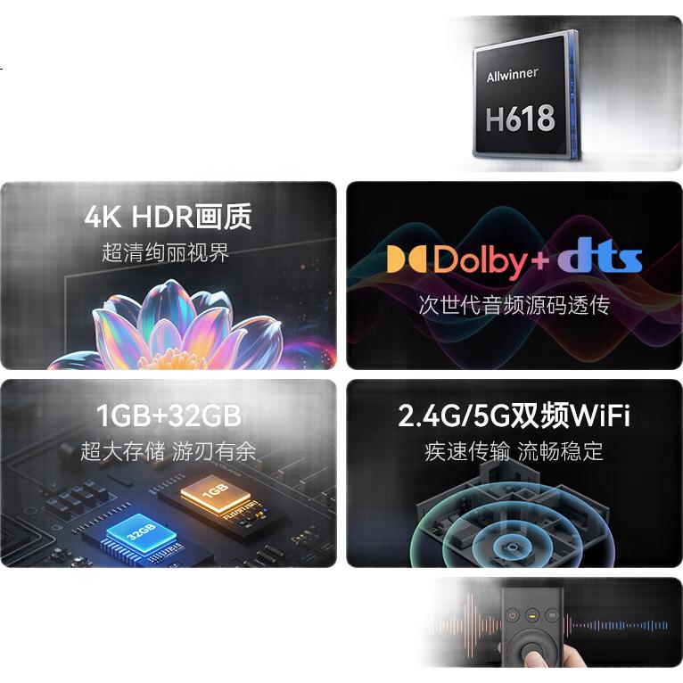 Smart TV приставка Tengxunjiguanghezi 7SE, 4K HD, Allwinner H618, двухдиапазонный Wi-Fi, Bluetooth, голосовое управление, беспроводной кастинг, AI