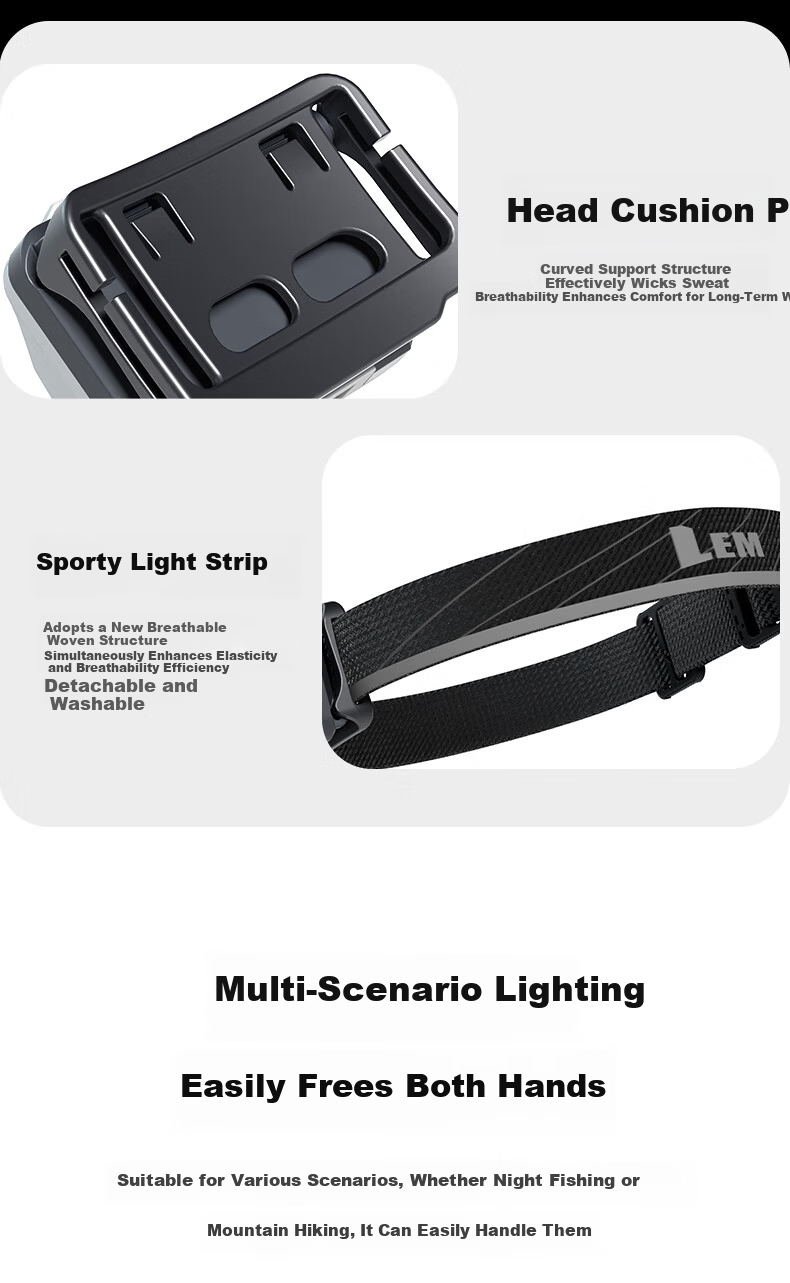 LEM Headlamp Fishing Dedicated High Brightness Rechargeable Long-lasting Outdoor Mountaineering Night Fishing Head-worn Light 14