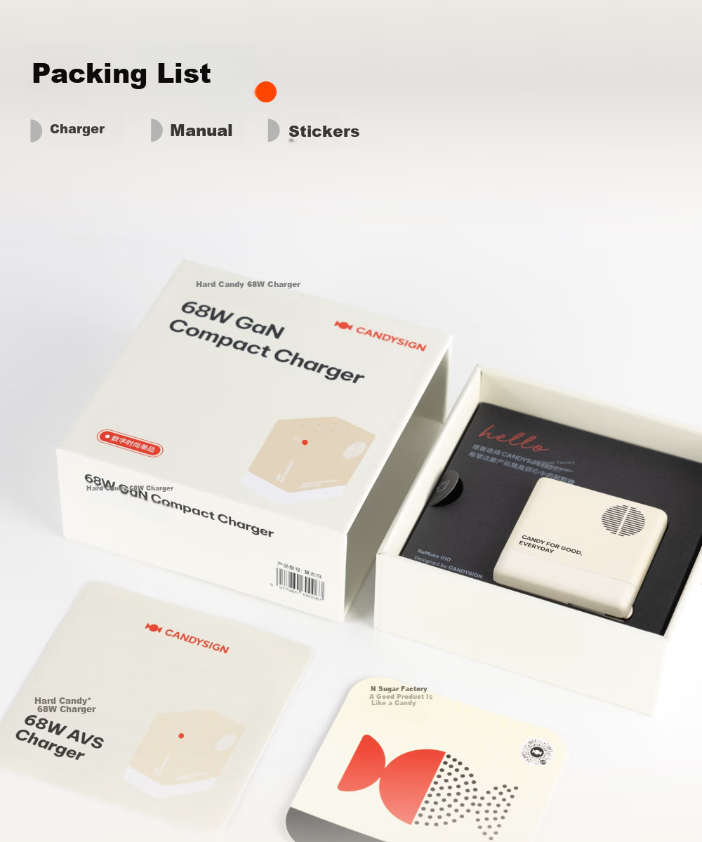 CANDYSIGN Sugar Factory Hard Candy 68W 3C Charger Compatible with iPad Apple iPhone 17 Huawei Android GaN PD Fast Charging Adapter 18