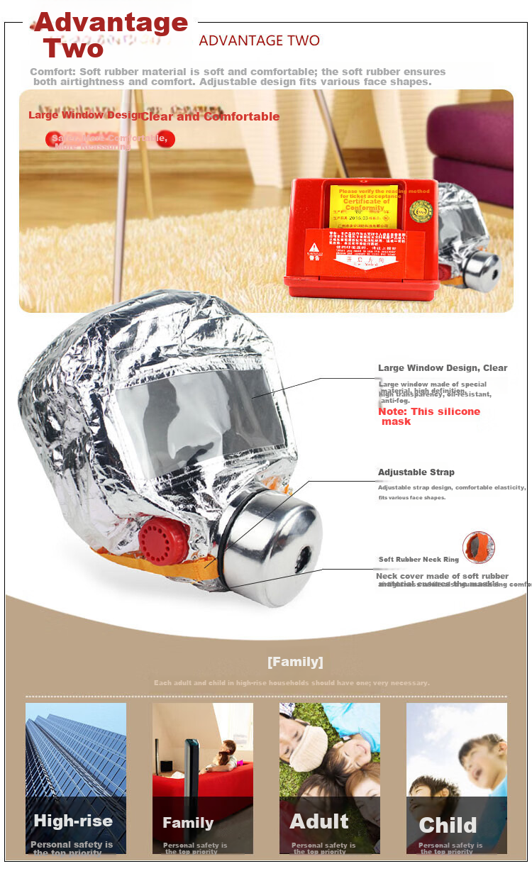 CNMF 9595 New National Standard Escape Mask Filtered Self-Rescue Respirator (TZL30 Silicone Model) 30 Minutes 3