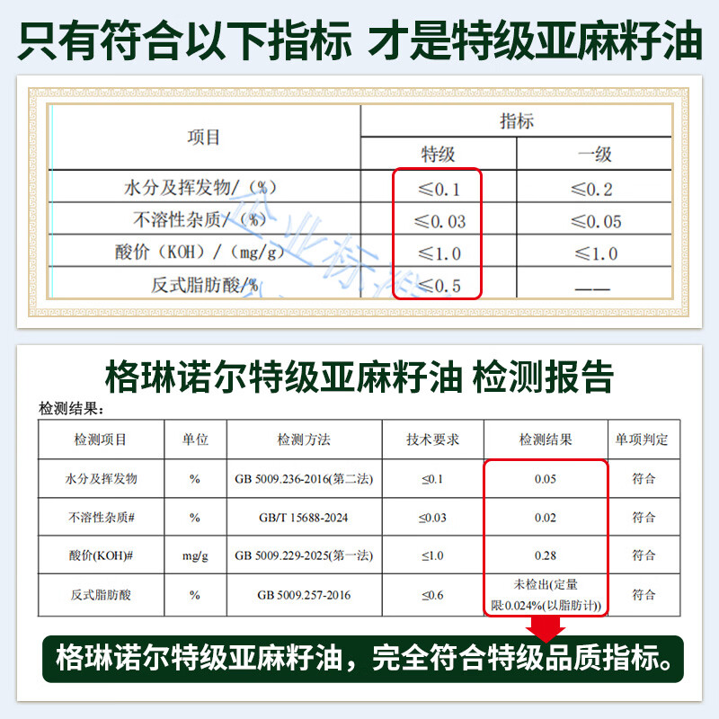 格琳诺尔特级冷榨亚麻籽油5L 热炒亚麻油补充omega3 节日礼品 员工福利