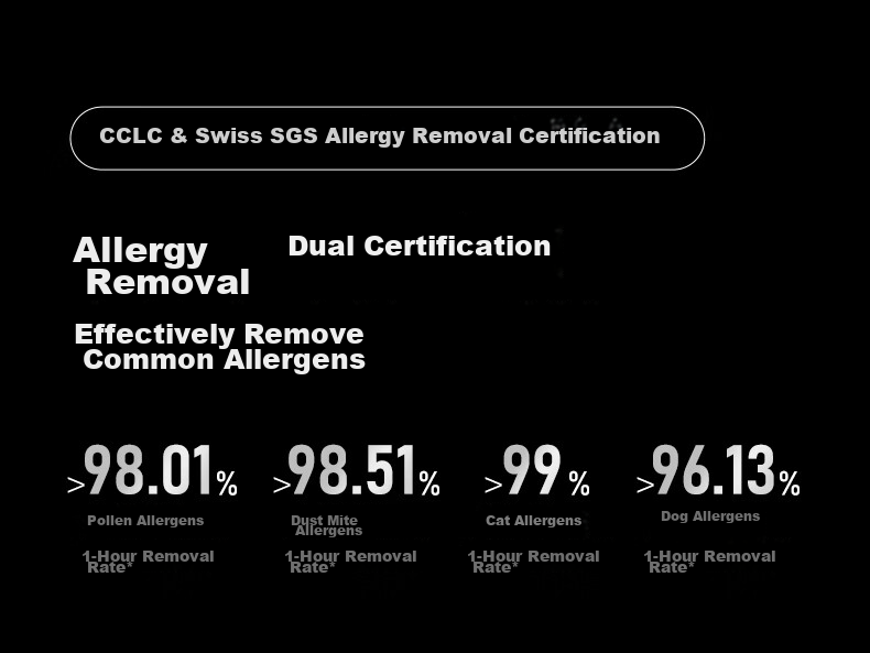 352 Air Purifier, All-Purpose Maternal And Infant Grade, Pre-Pregnancy, Large Space, New Home Formaldehyde Removal, Pollen Removal, Bacteria Elimination, Odor Elimination, Cat Hair Removal, Flu Prevention, Allergen Removal, Home Use X89C 18