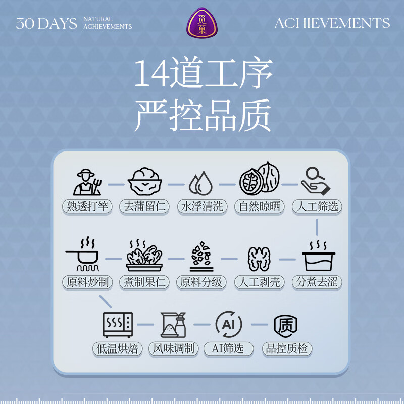 觅菓（miguo）当季新货临安山核桃仁免剥烘焙坚果高端健康休闲零食218g/罐