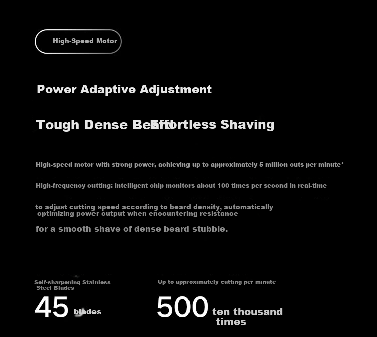 Mijia Electric Shaver Pro Blue Long Battery Life Waterproof Wear-Resistant Blade Smart Speed Sensing Gift for Boyfriend New Year Valentine's Day 11