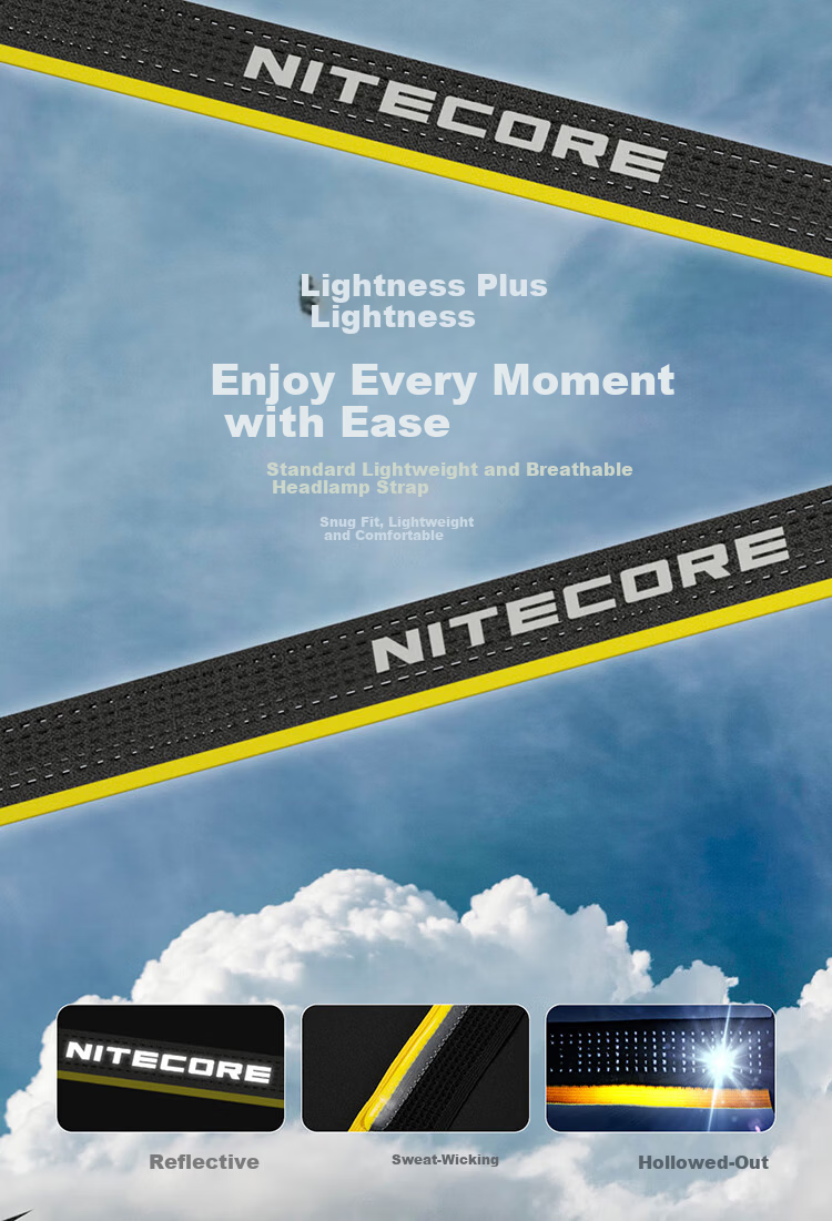 NITECORE NU25 MCT Multi-Color Temperature Headlamp Outdoor Hiking Portable Lightweight Trail Running Headlight 6