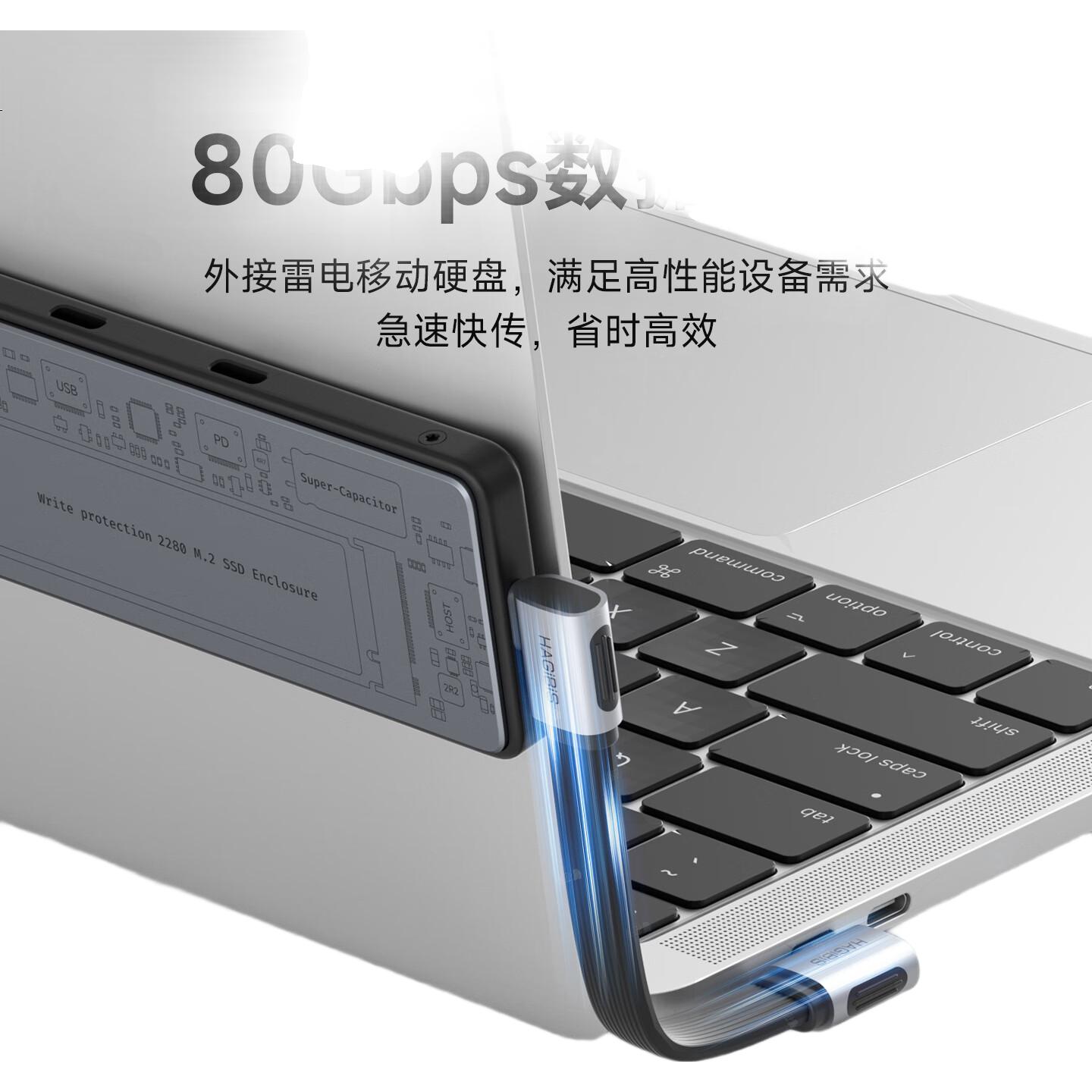 Кабель Hagibis USB4