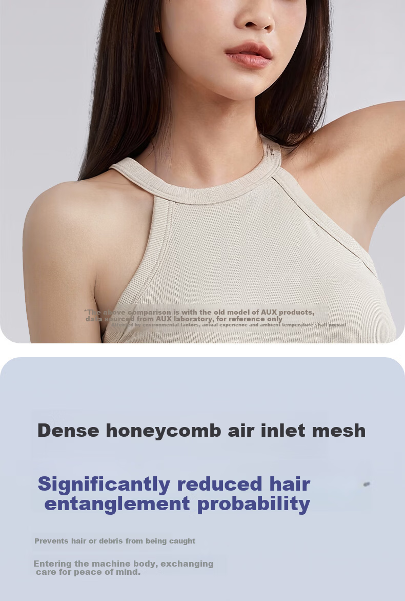 AUX Hair Dryer Home Use Quiet Negative Ion High Power Damage-Free Fast Drying Foldable Portable Hair Dryer for Men and Women Annual Meeting Gift 18