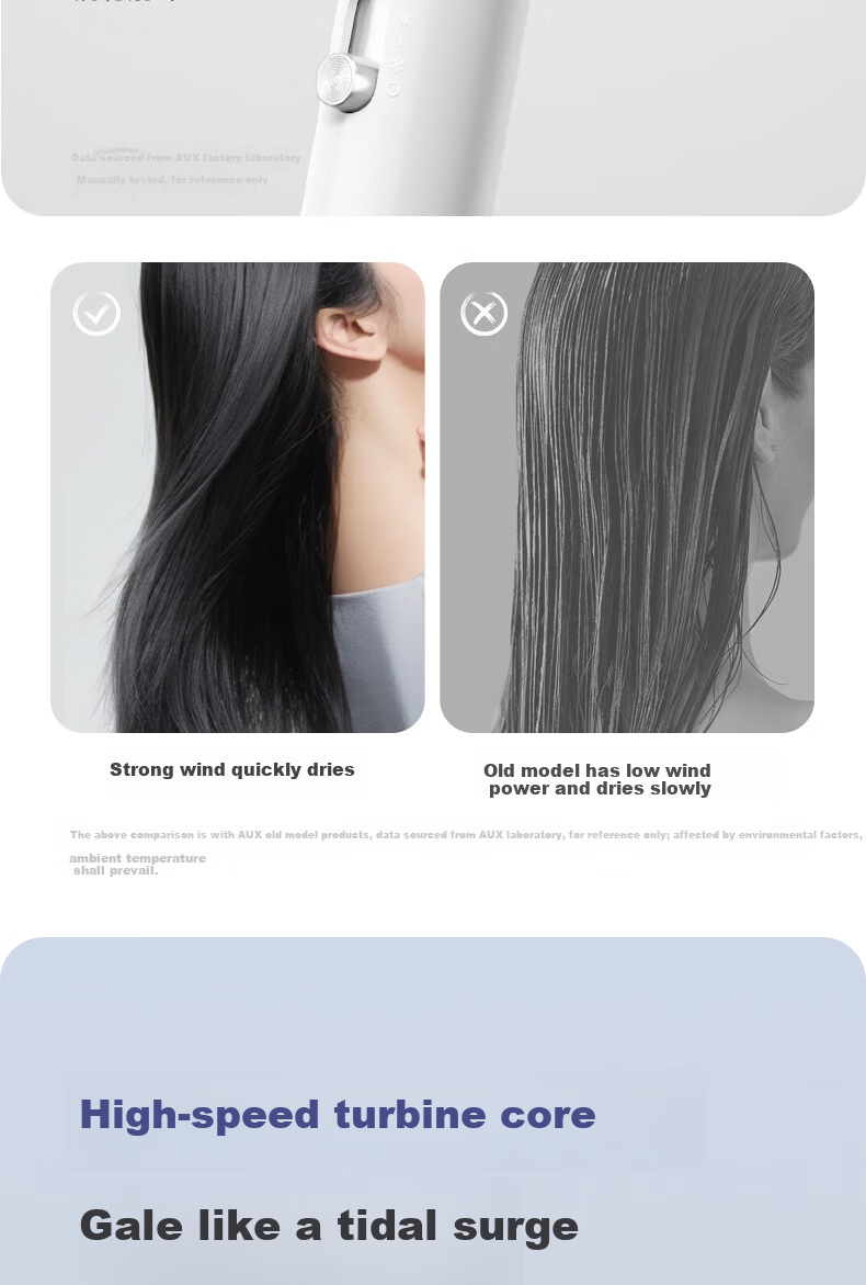 AUX Hair Dryer Home Use Quiet Negative Ion High Power Damage-Free Fast Drying Foldable Portable Hair Dryer for Men and Women Annual Meeting Gift 12