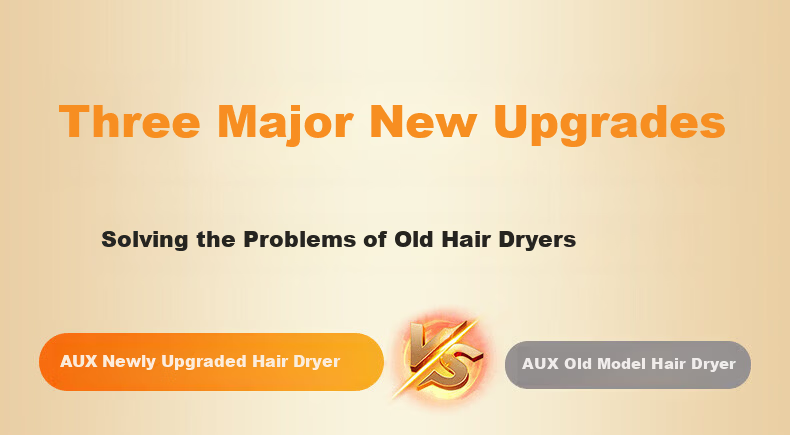 AUX Hair Dryer Home Use Quiet Negative Ion High Power Damage-Free Fast Drying Foldable Portable Hair Dryer for Men and Women Annual Meeting Gift 2
