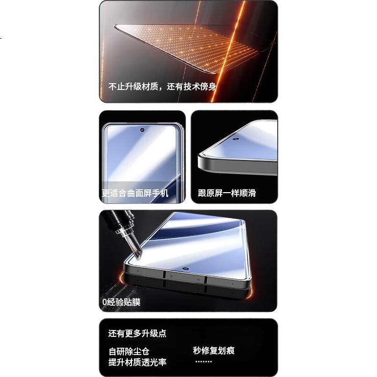 Защитная гидрогелевая пленка Smorss для Xiaomi 15 Pro/S Pro, Xiaomi 15 Ultra, противоударная, антибликовая, без черных краев, не закаленное стекло