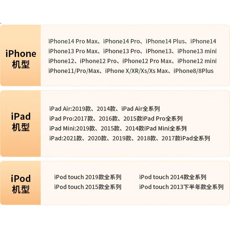 Зарядный кабель Baking Apple для iPhone 14 Pro Max, 13 Pro/Pro Max, 12/11/10/8 Plus, iPad Air Pro Tablet, 2 метра, быстрая зарядка PD