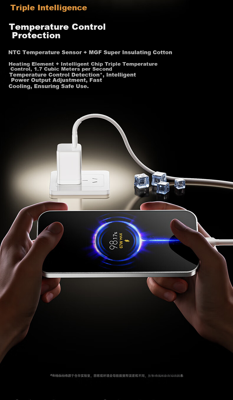 CangHua Xiaomi 67W Charger Set Surge Fast Charge PD65W Charger + Charging Cable Compatible with Huawei Honor Lenovo Apple Laptop Redmi Phone 2m 9