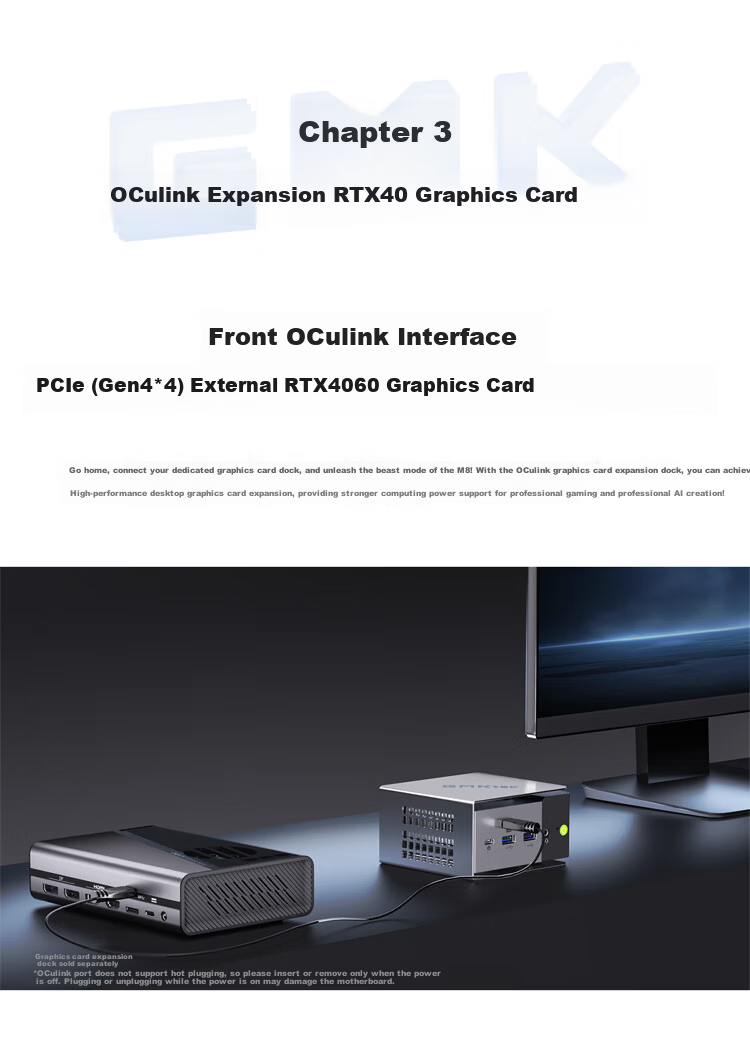 GMK M8 Ryzen R5 6650H Mini PC High-Performance Gaming Office Desktop Media Mini Host Oculink External GPU Dock Independent Graphics Card 7
