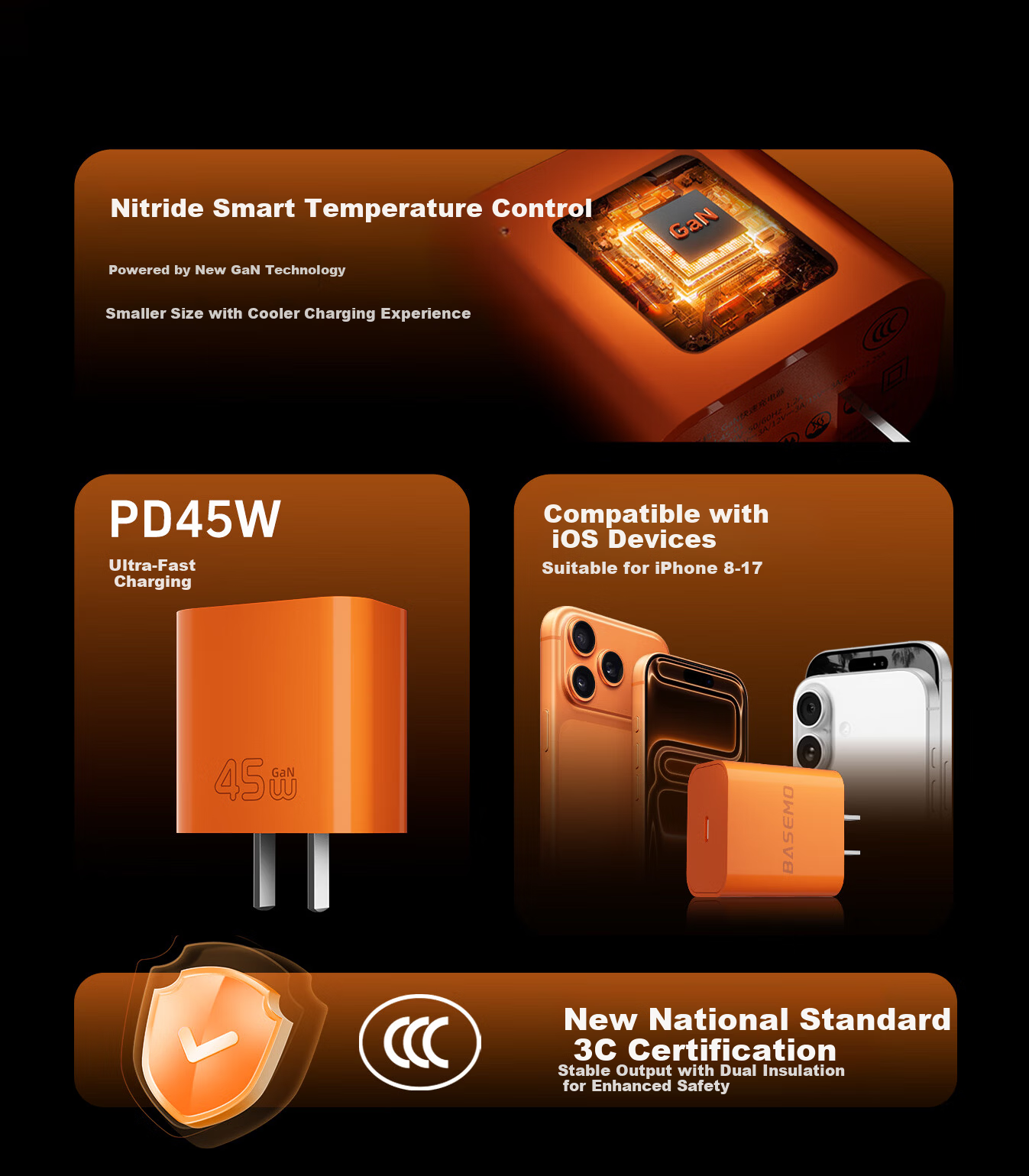 Beimo 45W Charger Set Compatible with Apple iPhone 17/16/15 Pro Max Air Type-C Devices, 40W GaN Fast Charger Adapter 8