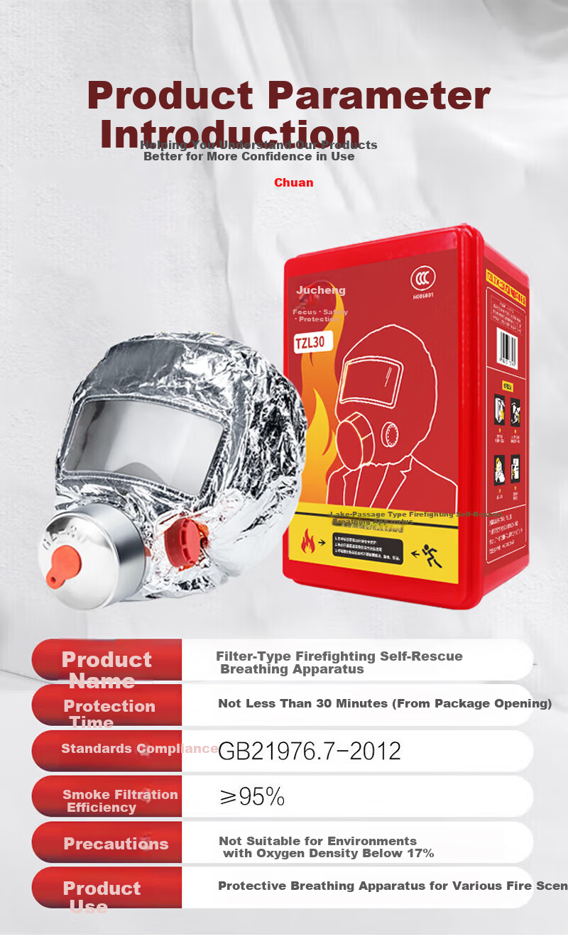 Jucheng Gas Mask Fire Mask Smoke Mask National Standard 3C Escape Mask TZL30 Filtered Self-Rescue Respirator 4