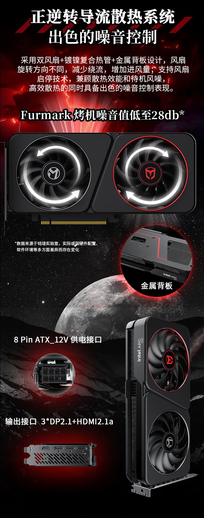 MAXSUN Intel Arc PRO B60 Dual 48G Turbo Graphics Card AI Computing Accelerator for Model Inference and Deep Learning Local Deployment Support for Lobster Farming 5