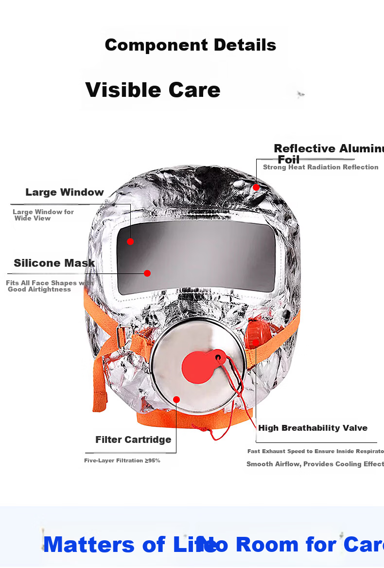 HIKVISION Fire Smoke and Toxic Gas Respirator Safety Emergency Fire Escape Filter Self-Rescue Breathing Mask TZL30 5