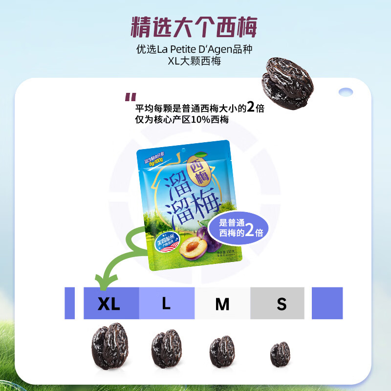 溜溜梅西梅150g膳食纤维西梅干孕妇解馋办公室健康休闲零食新老包装随机